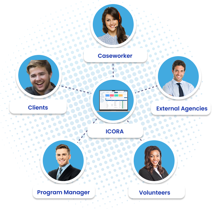 NewComer Service