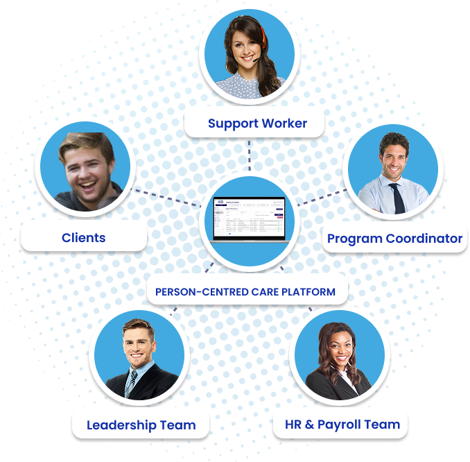 NewComer Service